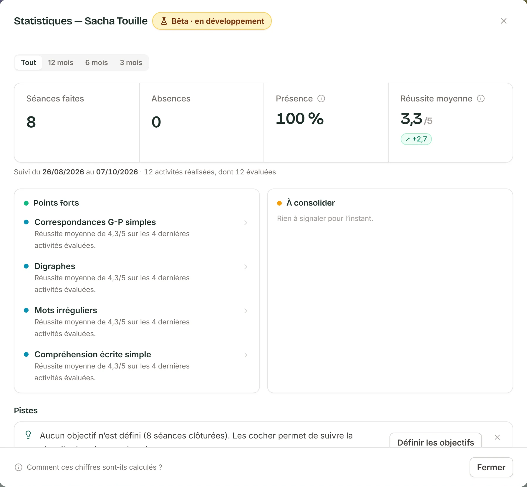 La vraie fenêtre de statistiques de SuiviLogo : séances faites, absences, présence, réussite moyenne et sa tendance, puis les points forts, les points à consolider et les pistes.