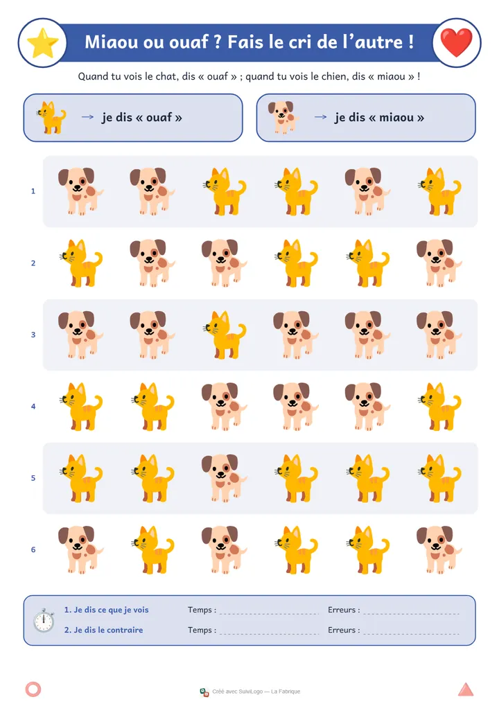 « Miaou ou ouaf ? » : un exercice d’inhibition