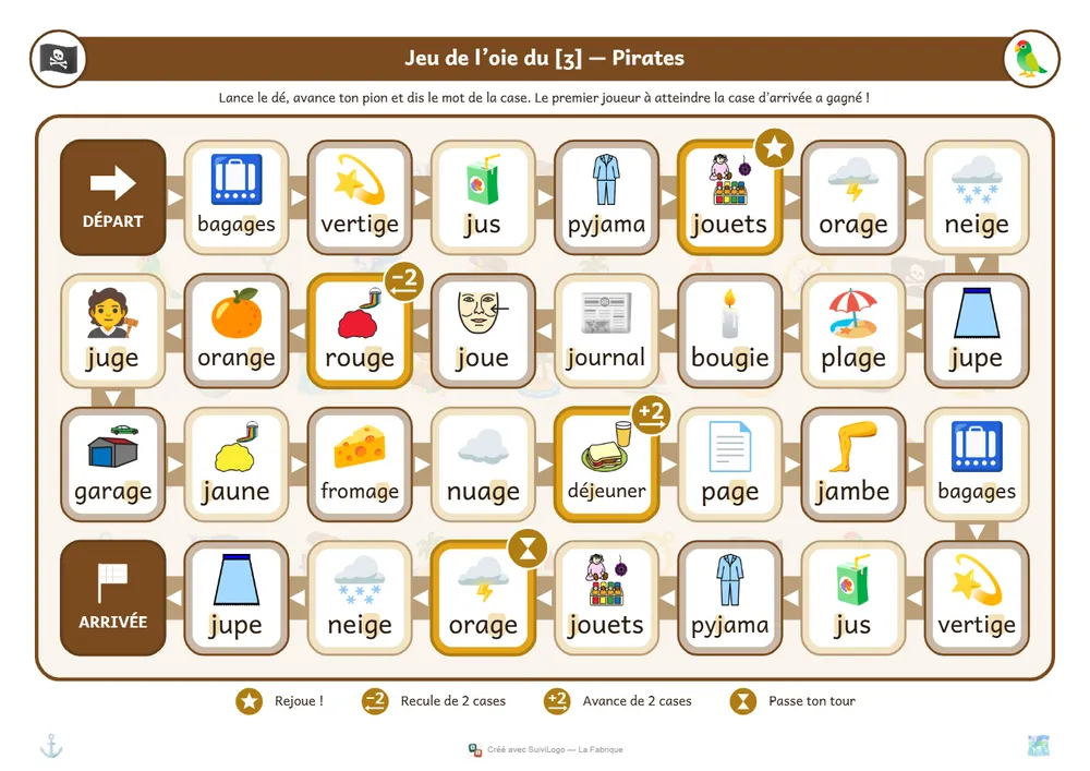 Jeu de l’oie, réalisé avec la Fabrique